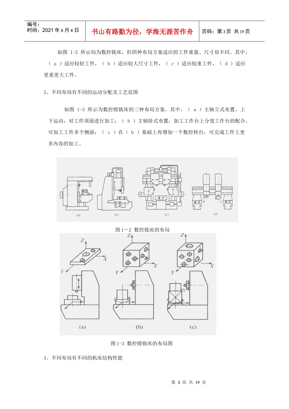 数控技术基础指导书_第3页