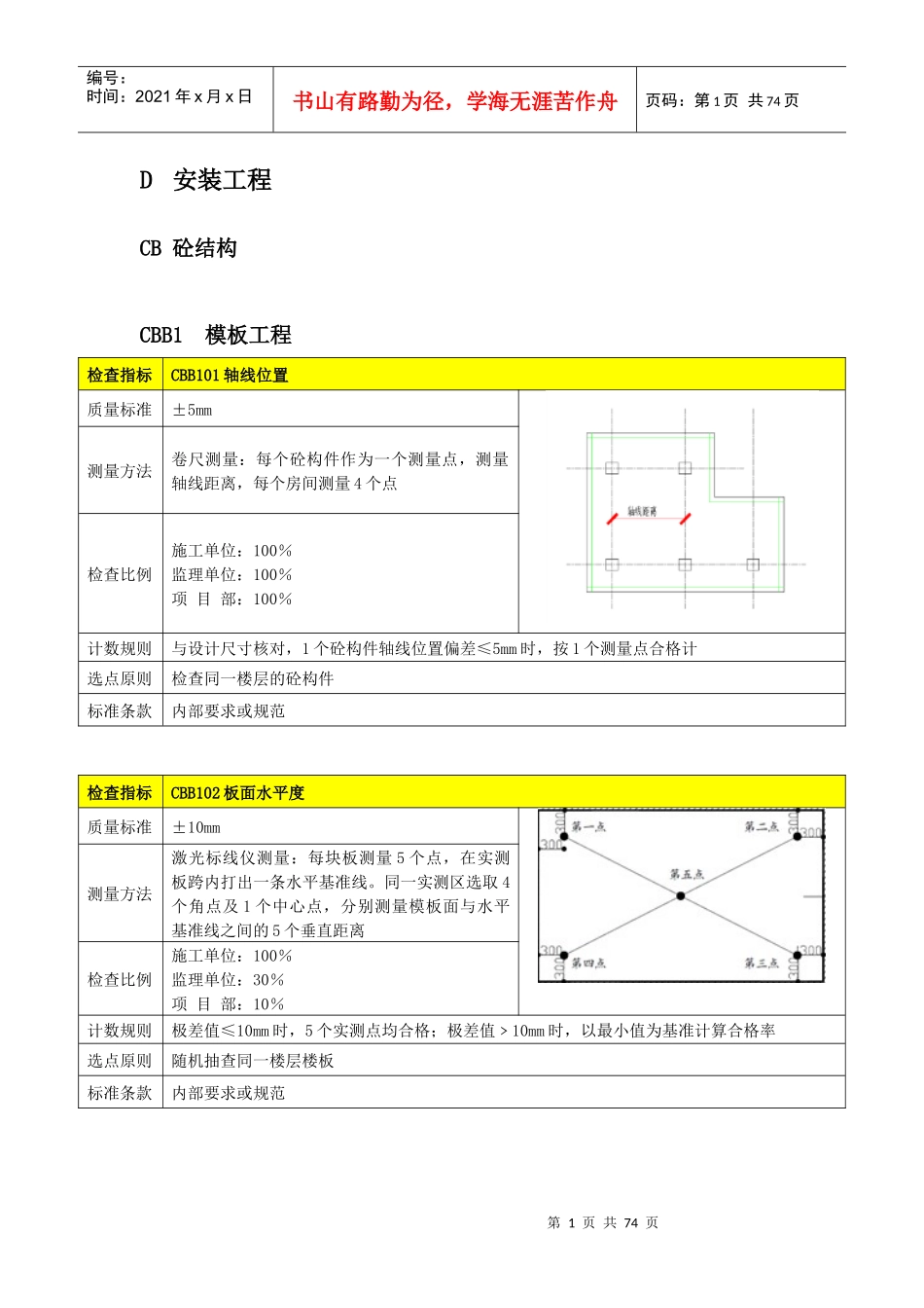 土建工程质量实测_第1页