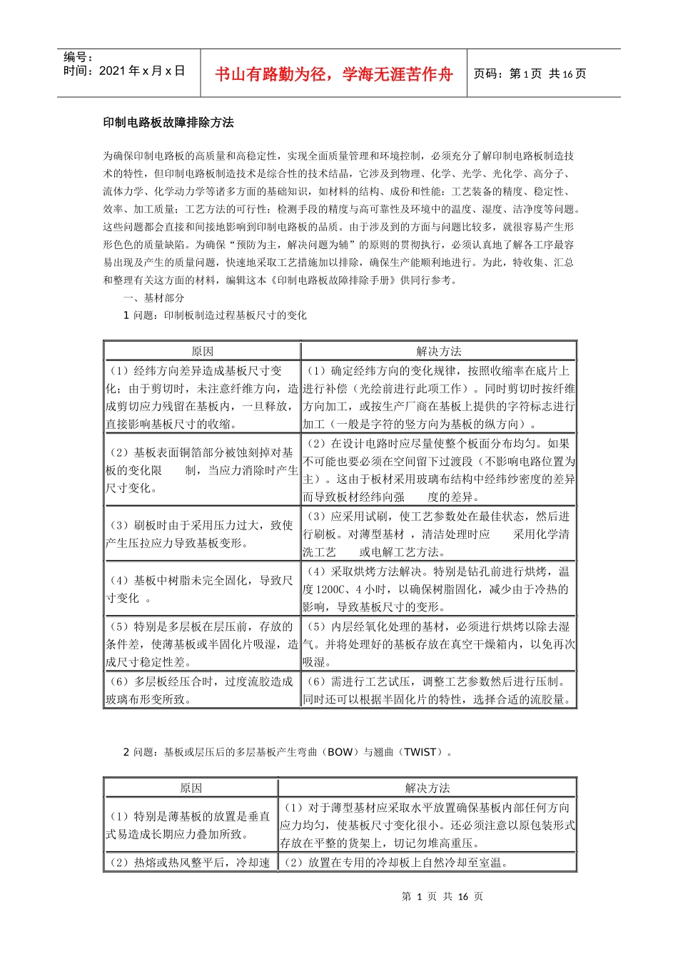 印制电路板故障排除方法12-6-1_第1页