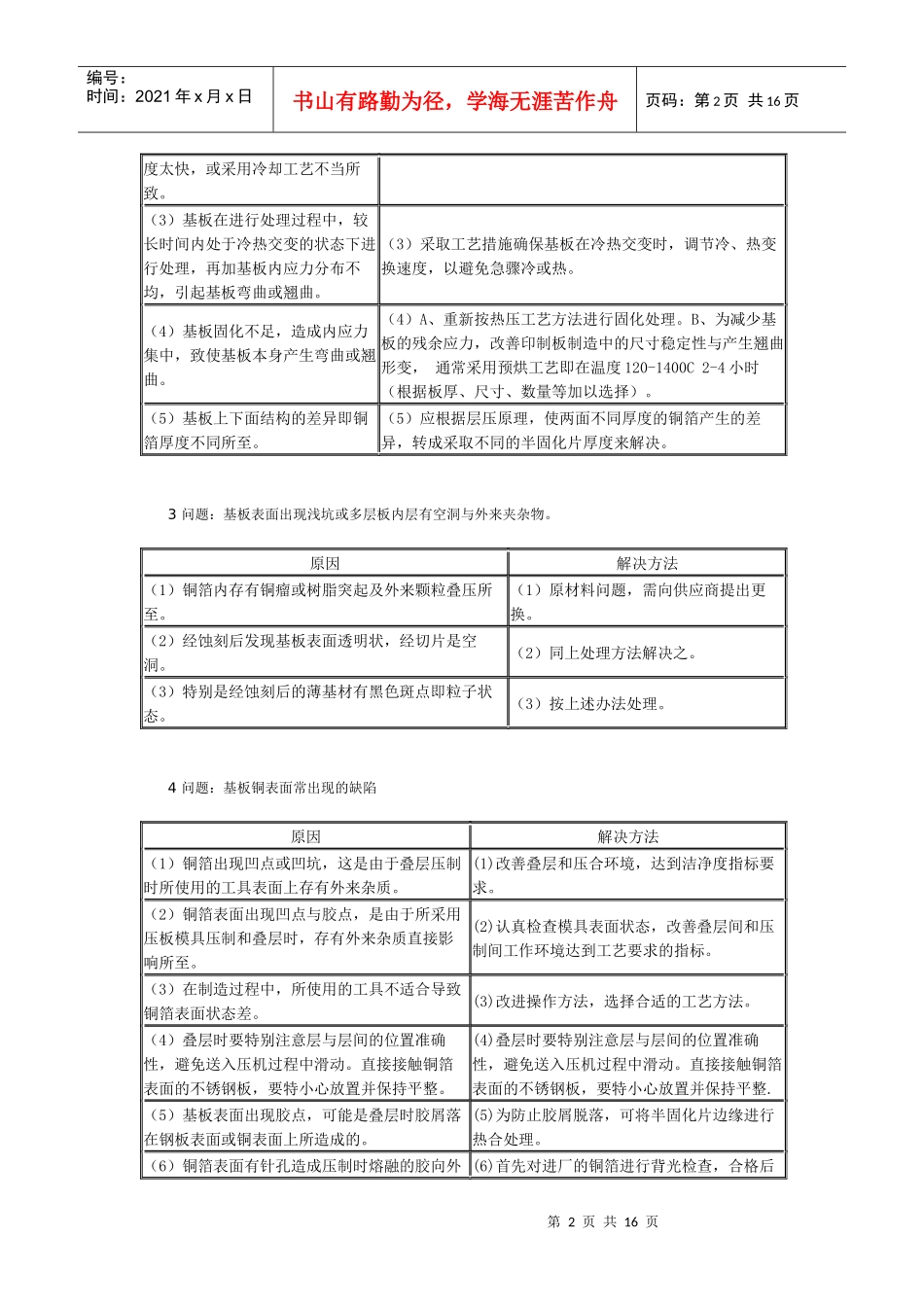 印制电路板故障排除方法12-6-1_第2页
