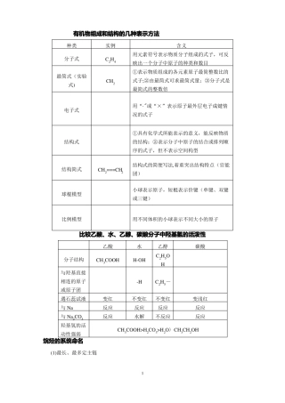 有机物组成和结构的几种表示方法