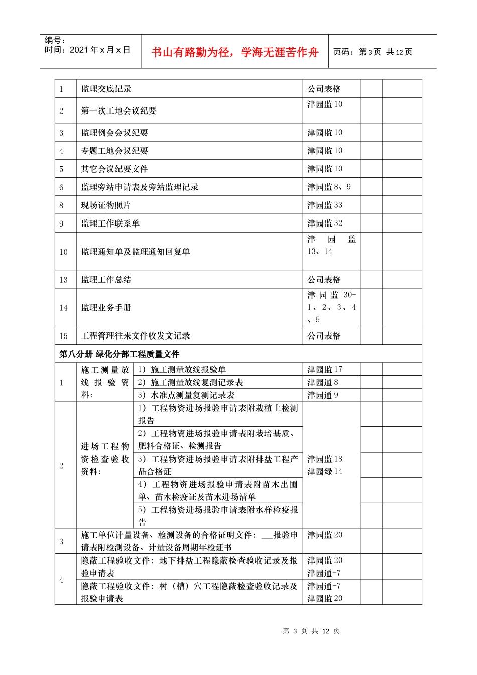 园林绿化工程竣工资料归档目录_第3页