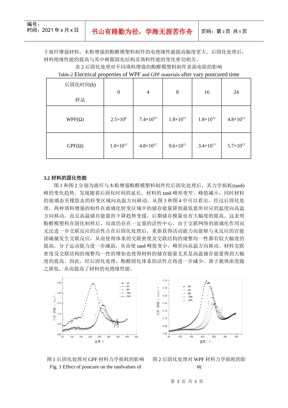 后固化处理对不同填料增强的酚醛模塑料制件电绝缘性能..._第3页