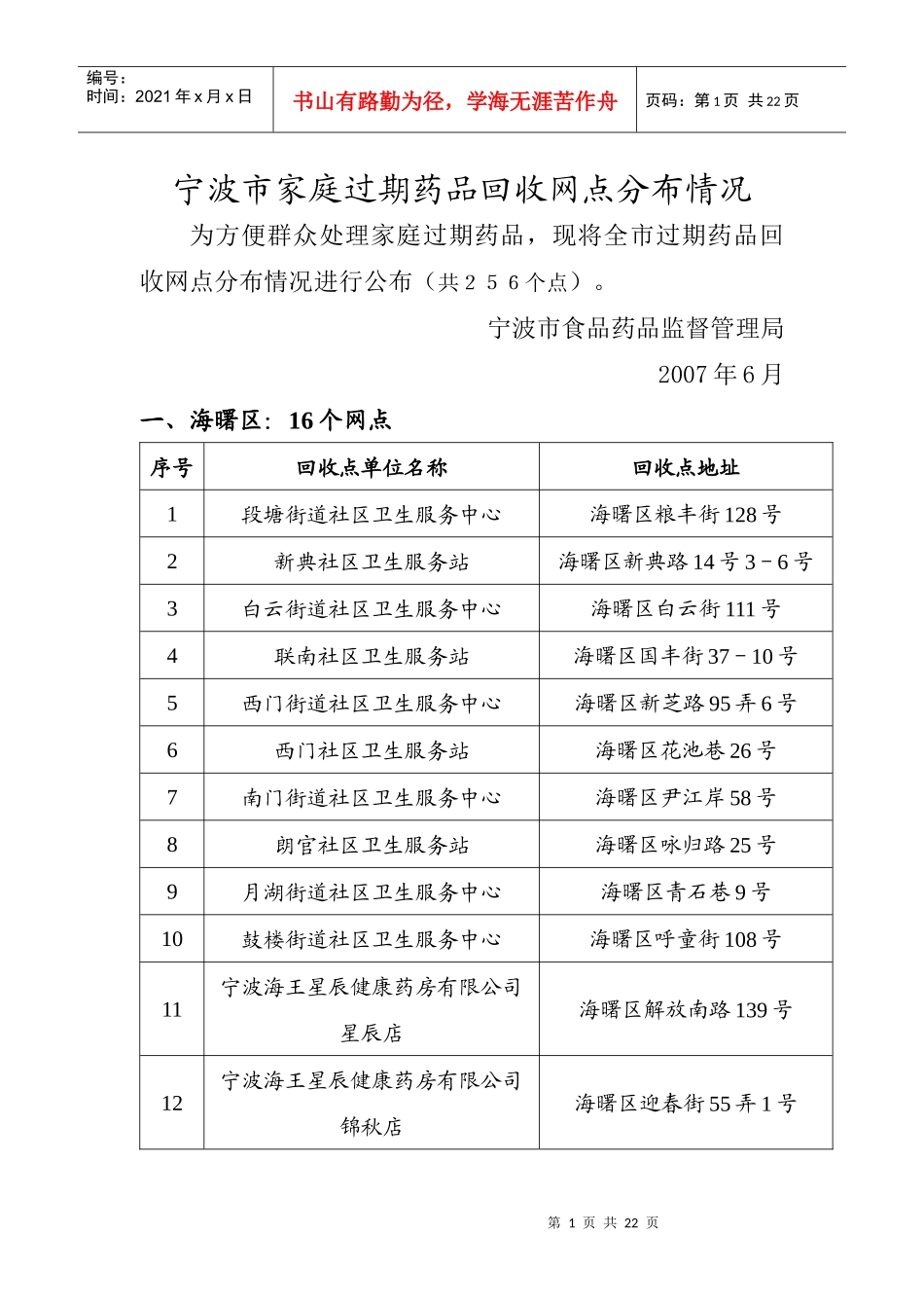 宁波市过期药品回收网点统计表(药品零售企业)_第1页