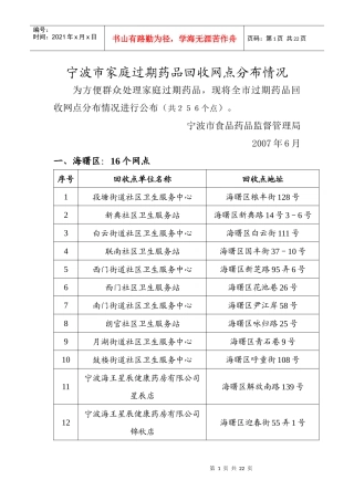 宁波市过期药品回收网点统计表(药品零售企业)