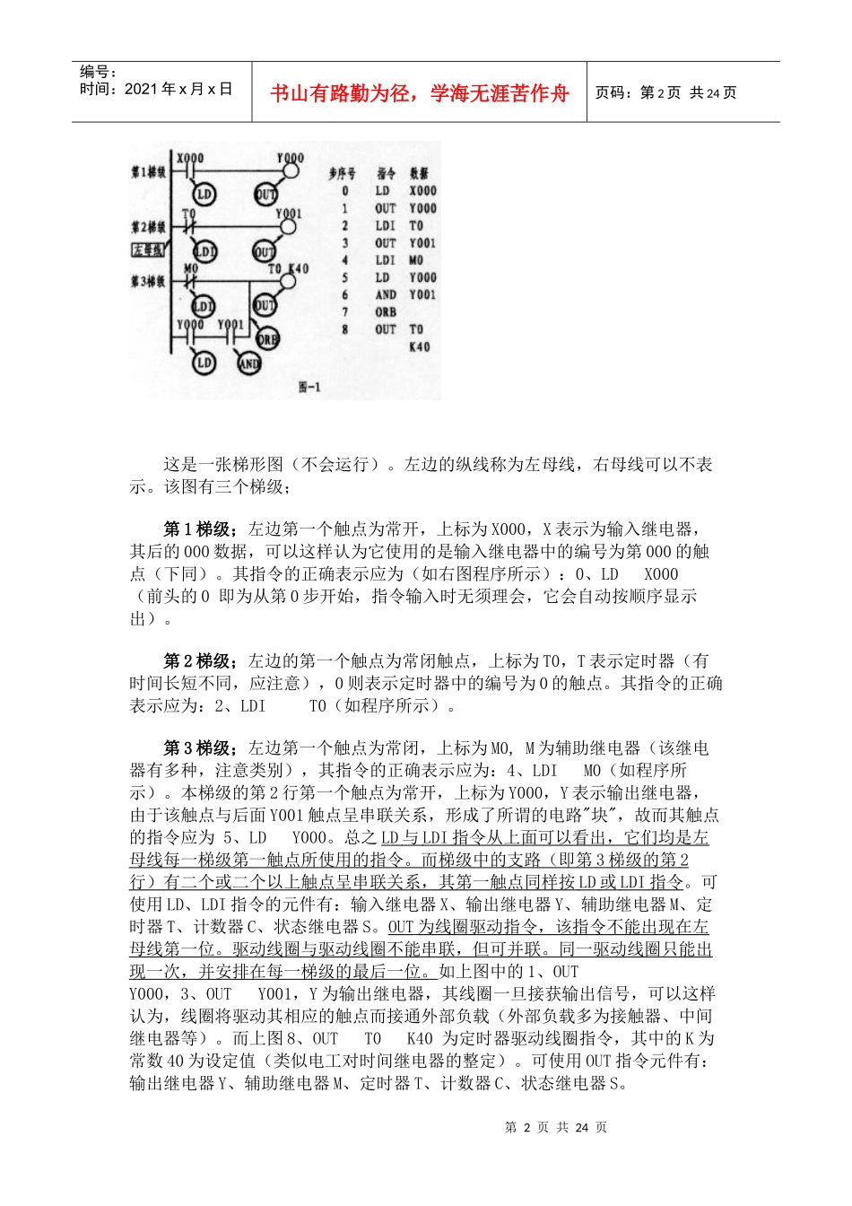 数控技术论坛——PLC教程_第2页