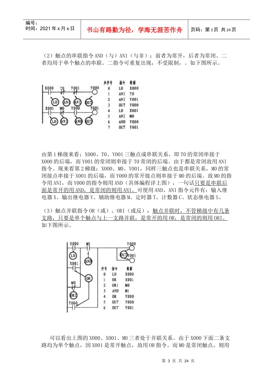 数控技术论坛——PLC教程_第3页