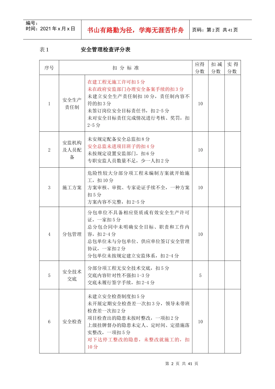 施工现场安全检查评分表(最终稿)_第2页