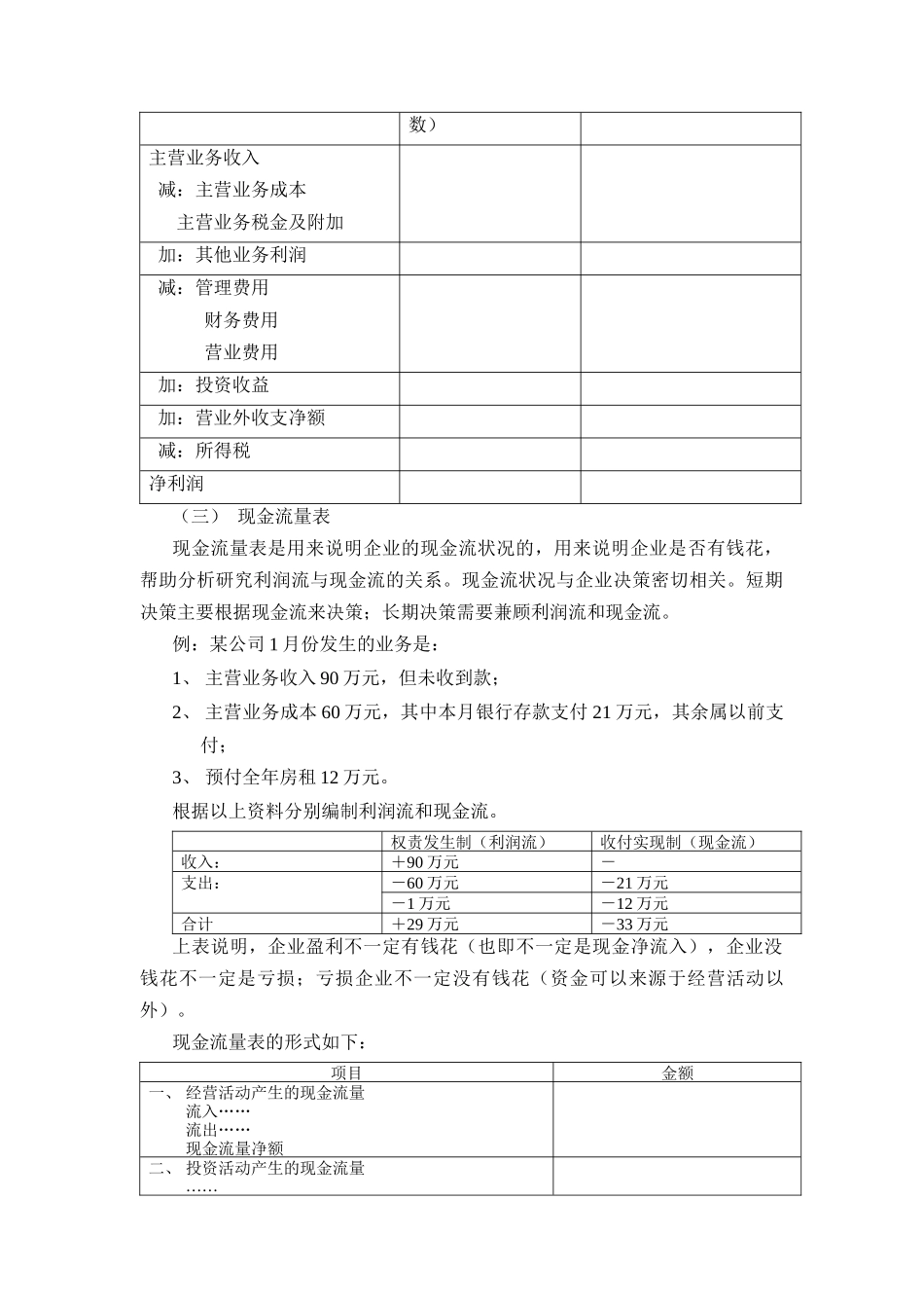 中外管理经理人理财培训内容_第3页