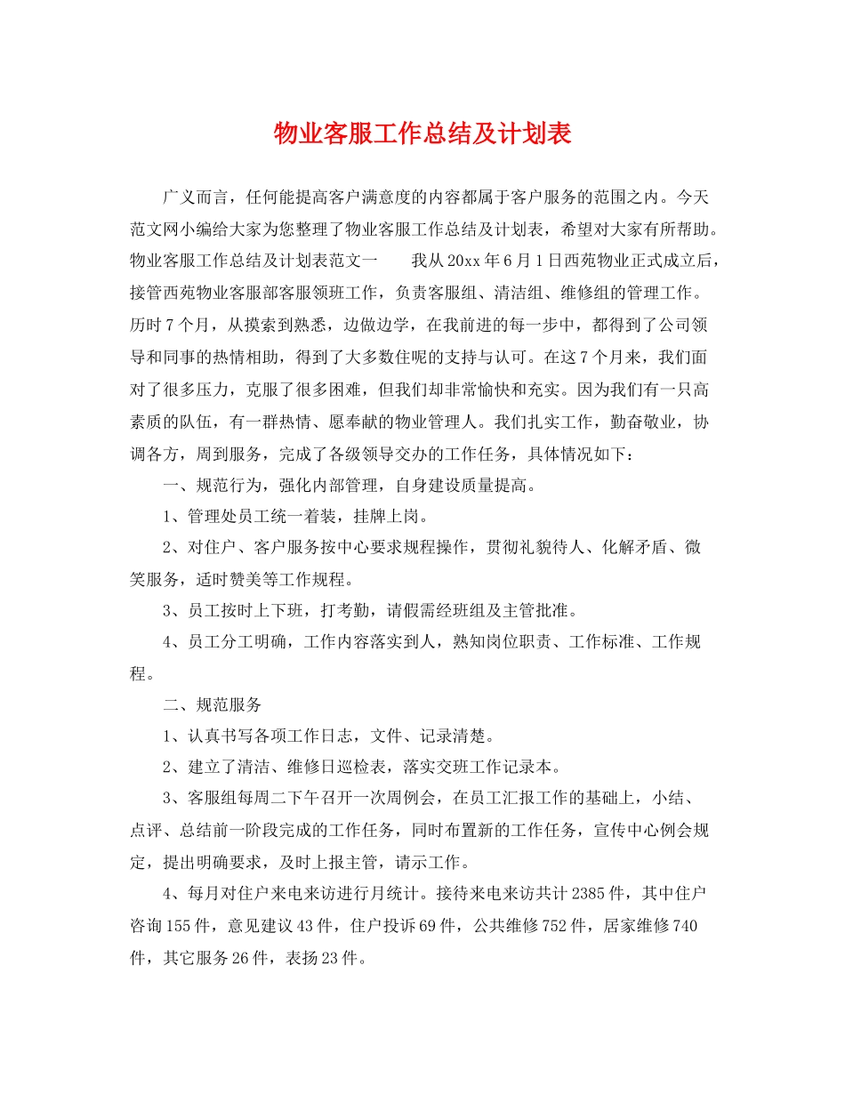 物业客服工作总结及计划表 _第1页