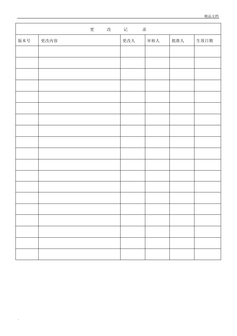 品质部组织架构与岗位职责_第2页