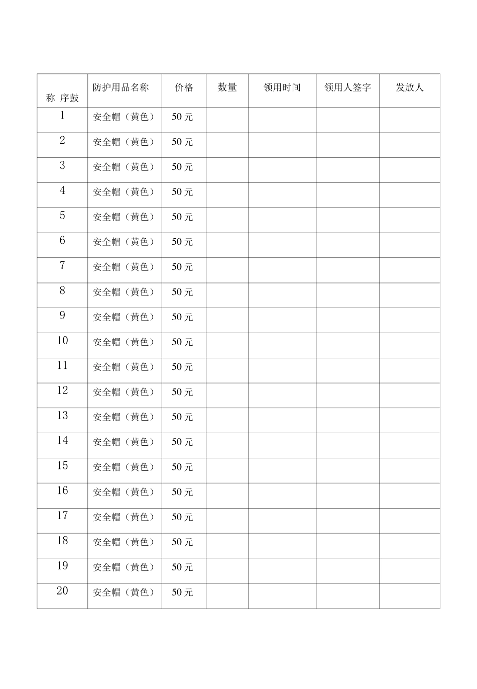 安全防护用品领用登记表_第2页