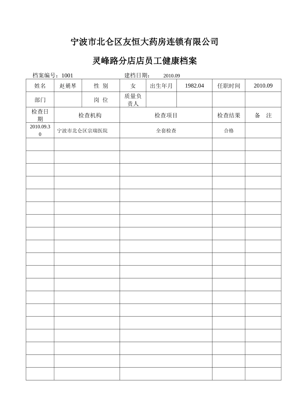 宁波市北仑区友某地产药房连锁有限公司_第3页