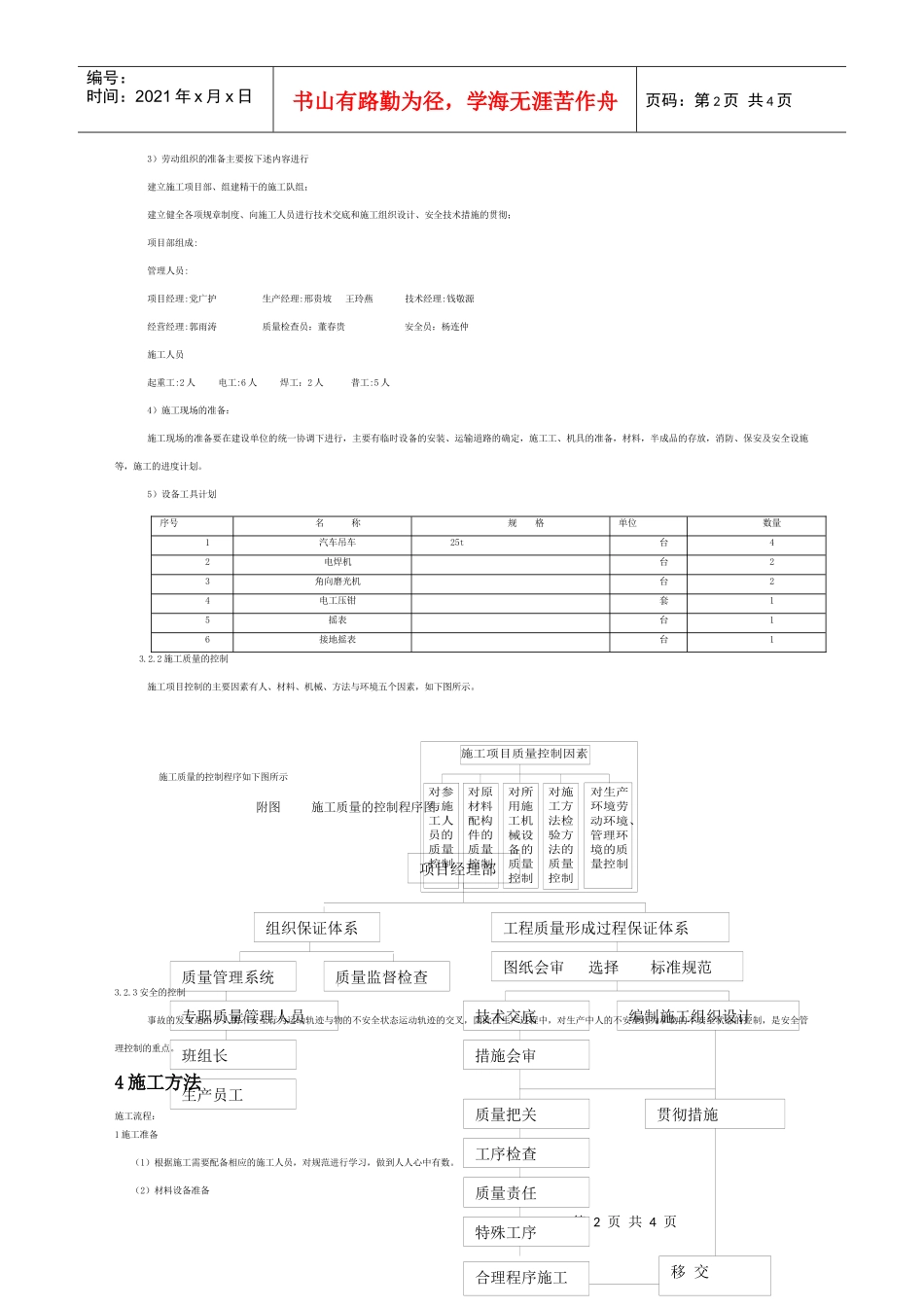 安全监控设备安装工程施工组织设计_第2页