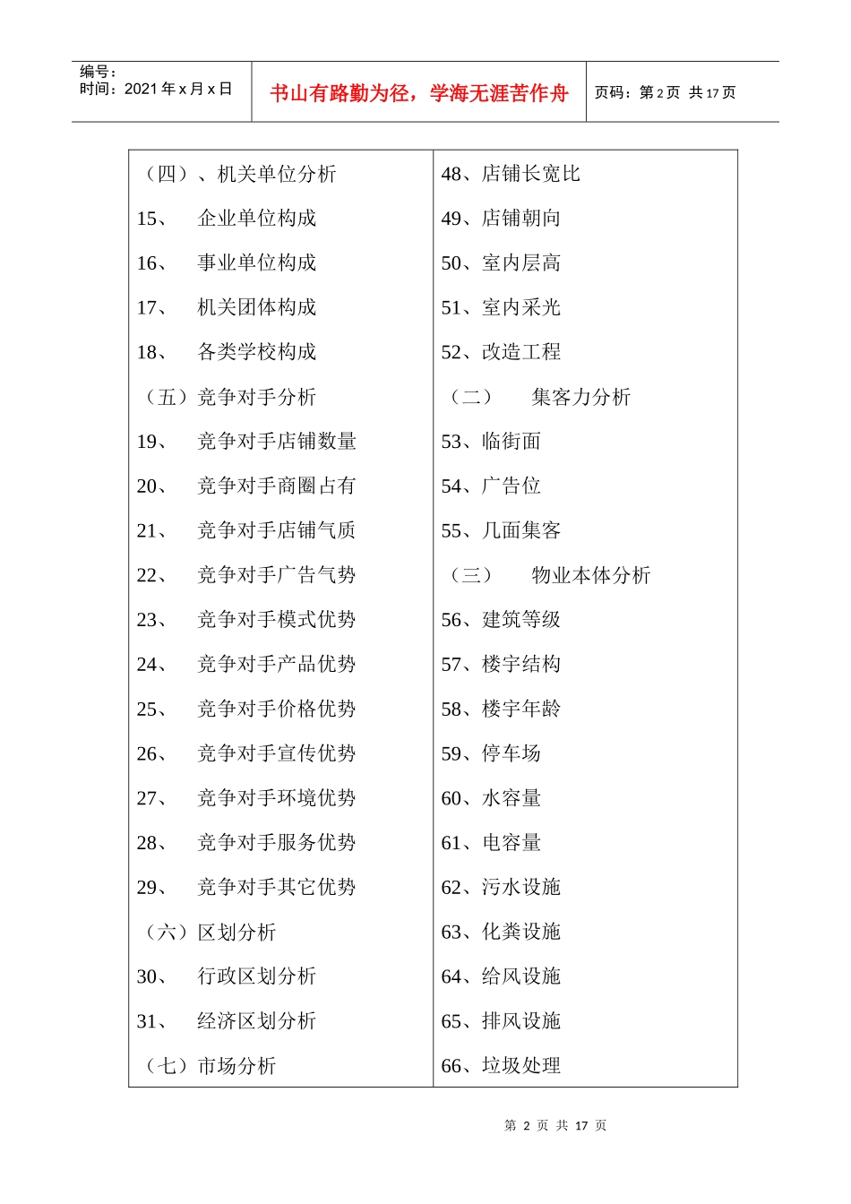 国际酒店筹备532工程_第2页