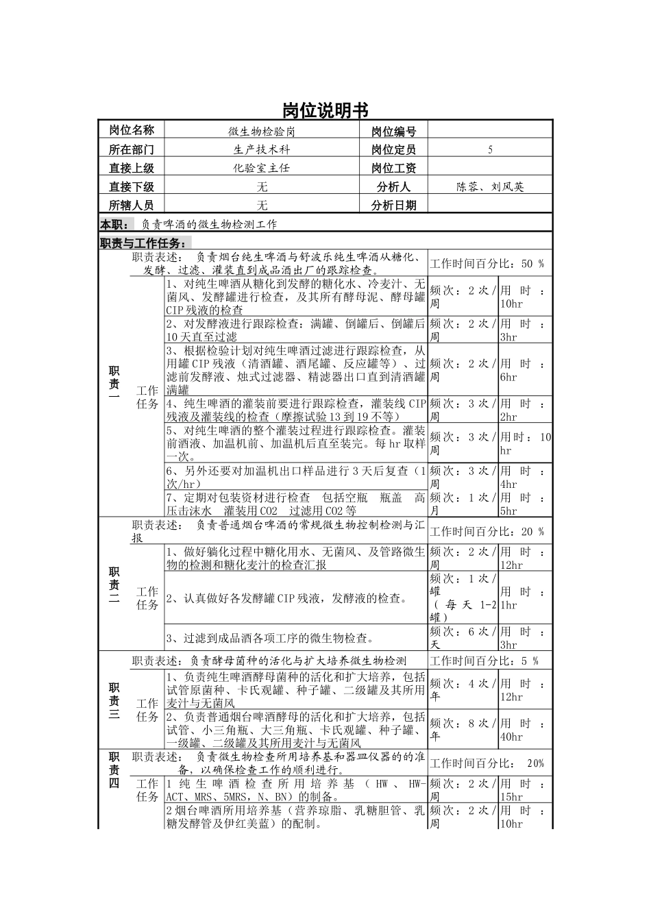 微生物检验岗_第1页