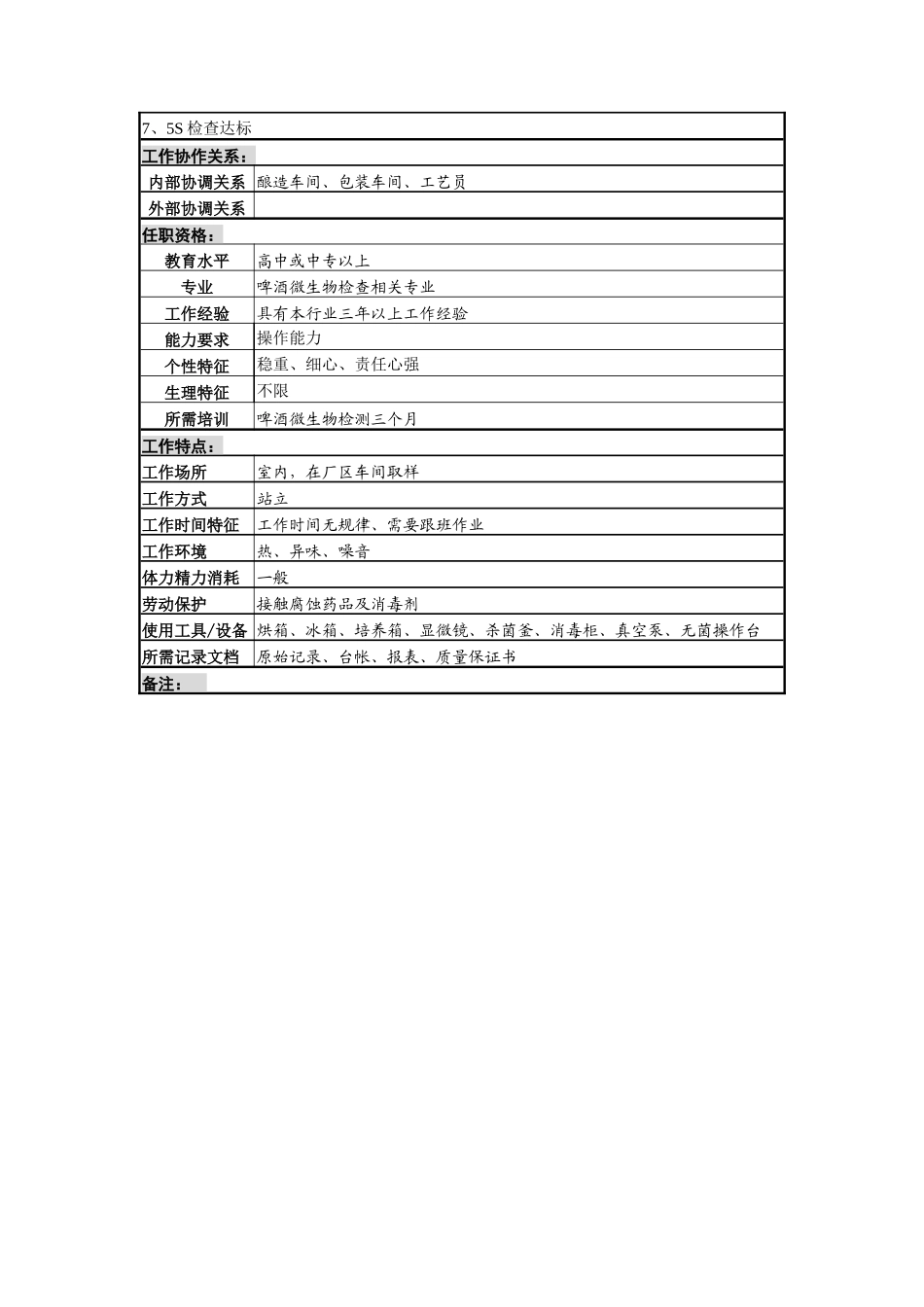 微生物检验岗_第3页