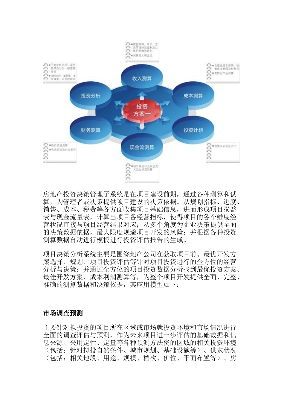 房地产项目投资决策管理分析_第1页