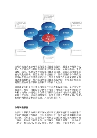 房地产项目投资决策管理分析