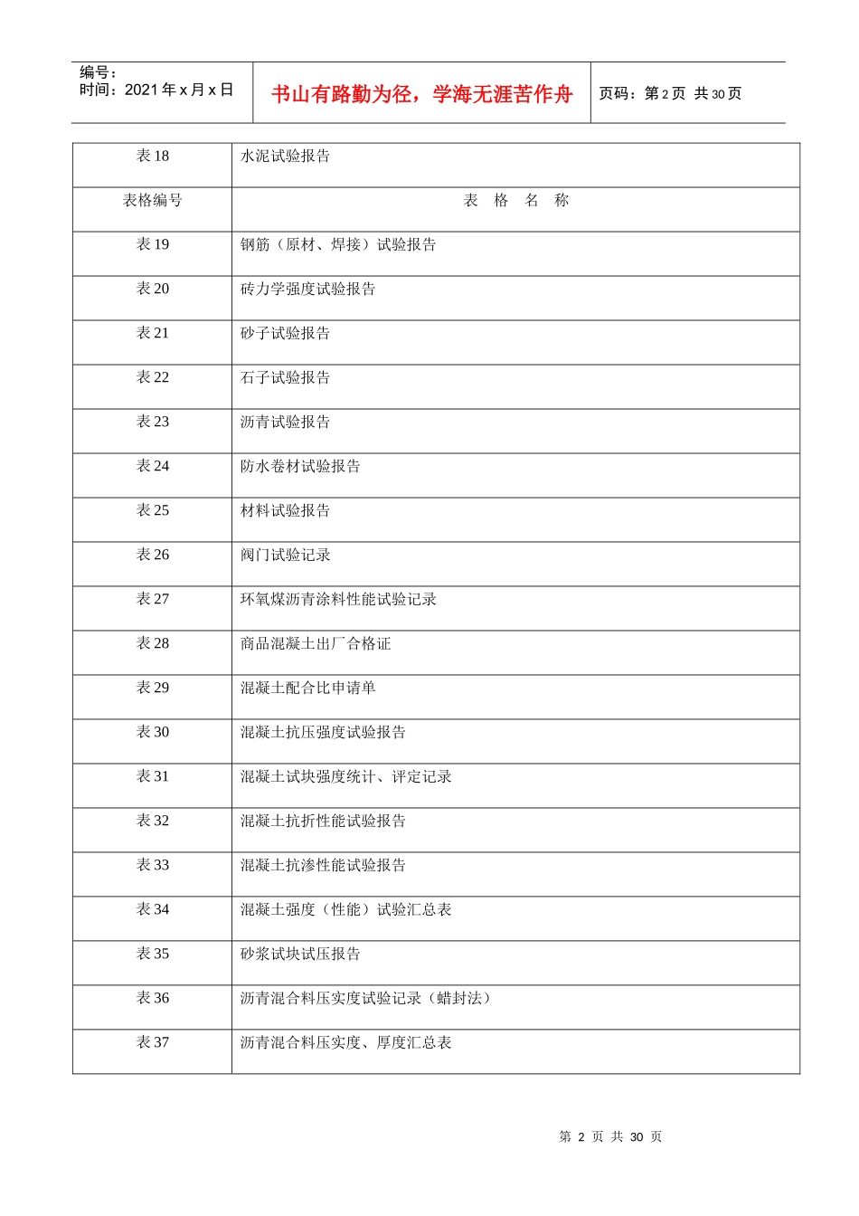 市政工程资料表格_免费_第2页