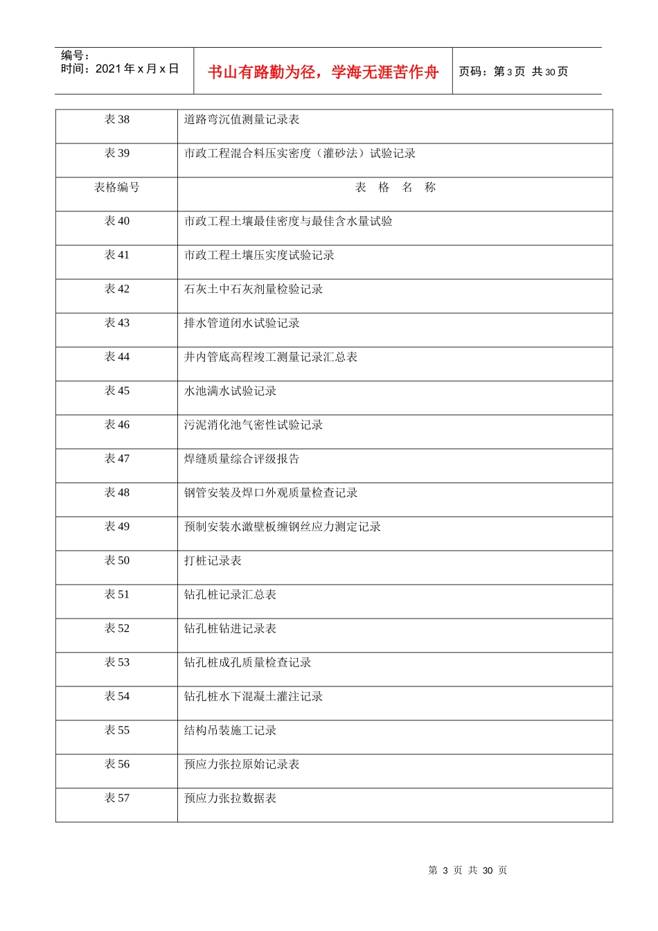 市政工程资料表格_免费_第3页