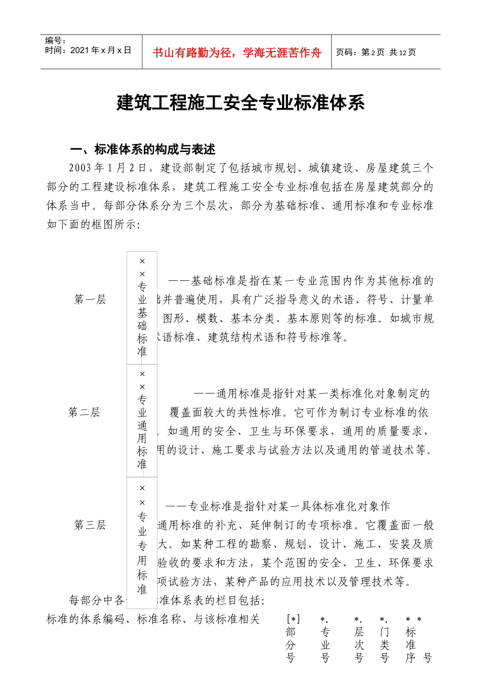 建筑工程施工安全专业标准_第2页