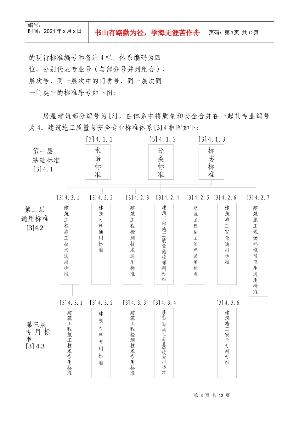 建筑工程施工安全专业标准_第3页