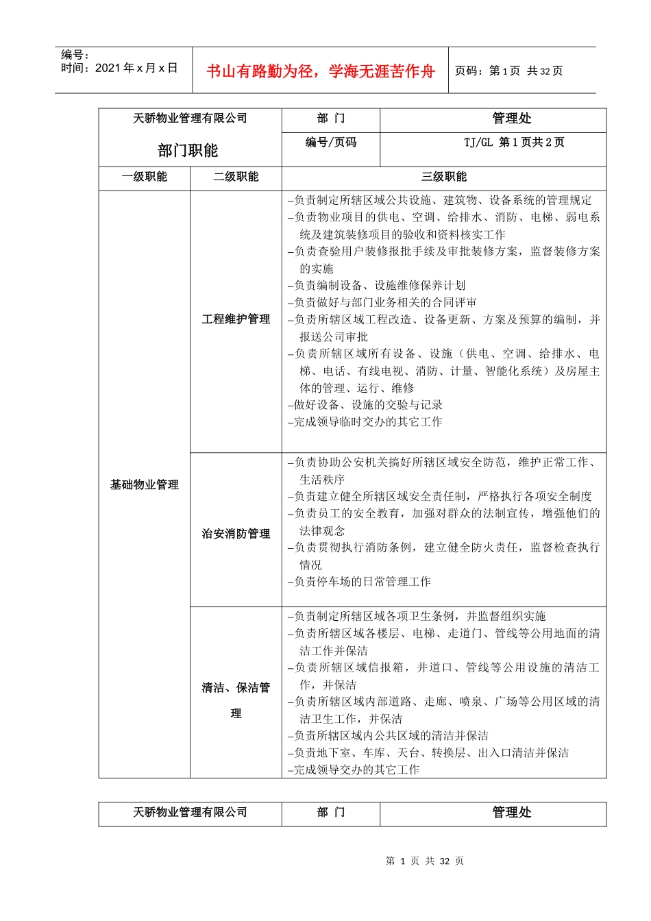 天骄物业管理有限公司各部门职能、岗位说明1521357367_第1页