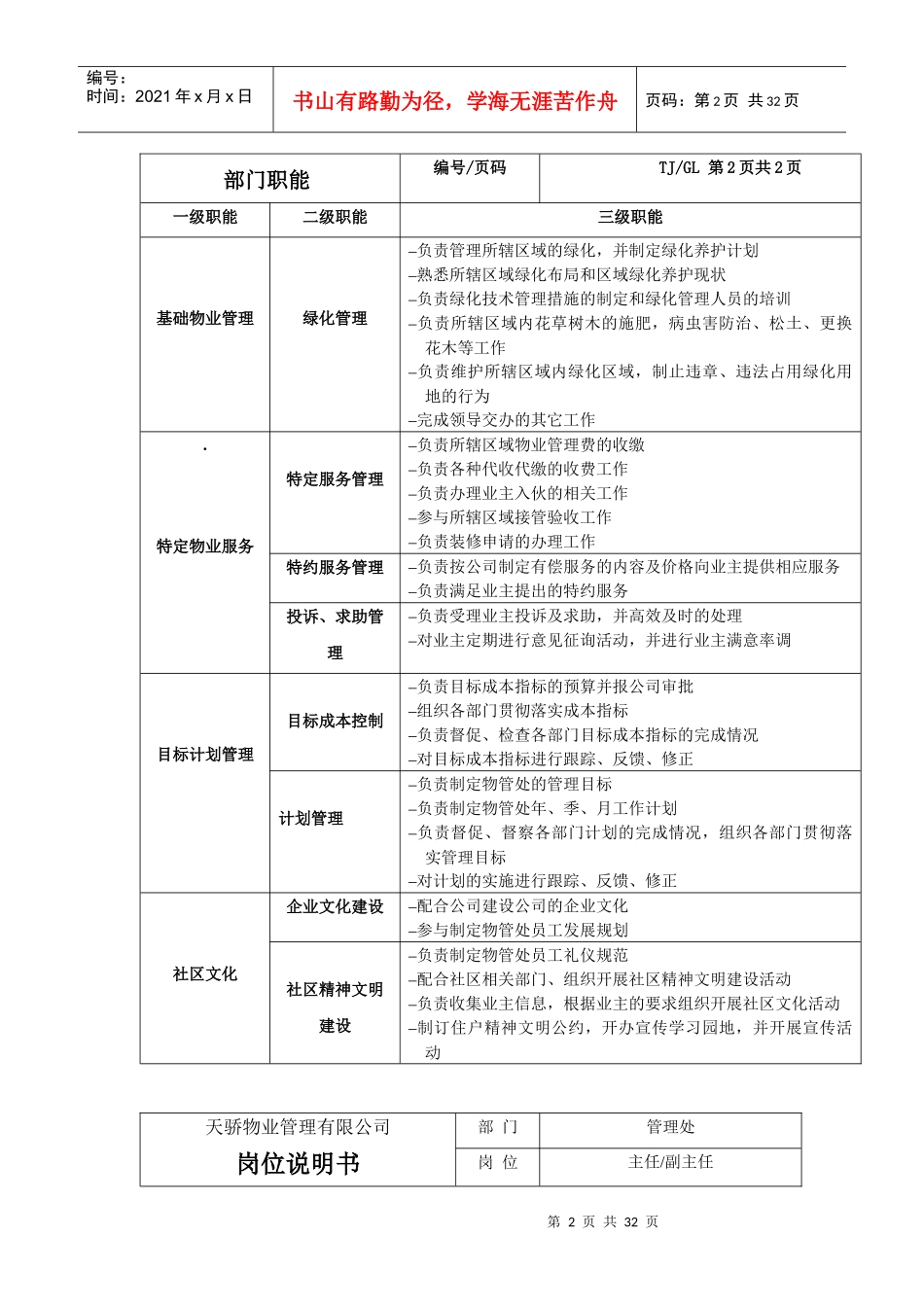 天骄物业管理有限公司各部门职能、岗位说明1521357367_第2页