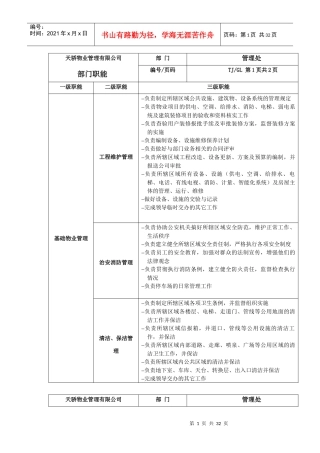 天骄物业管理有限公司各部门职能、岗位说明1521357367