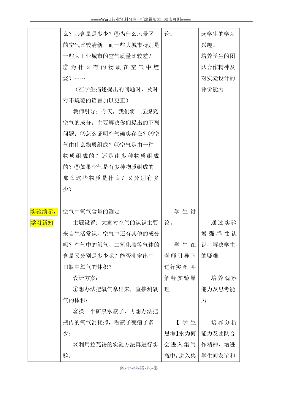 空气中氧气含量的测定-教学设计_第3页