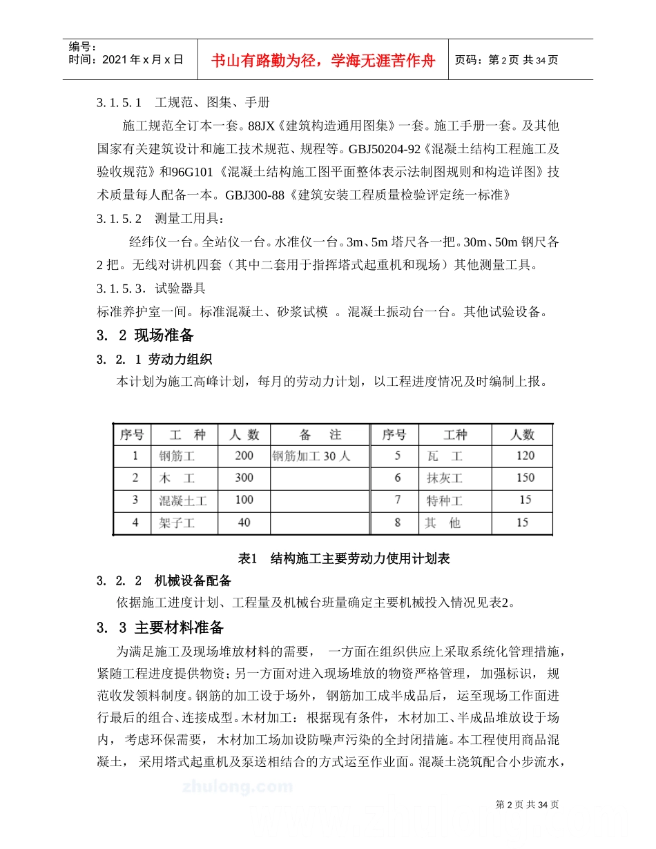 施工组织设计毕业论文(DOC37页)_第2页