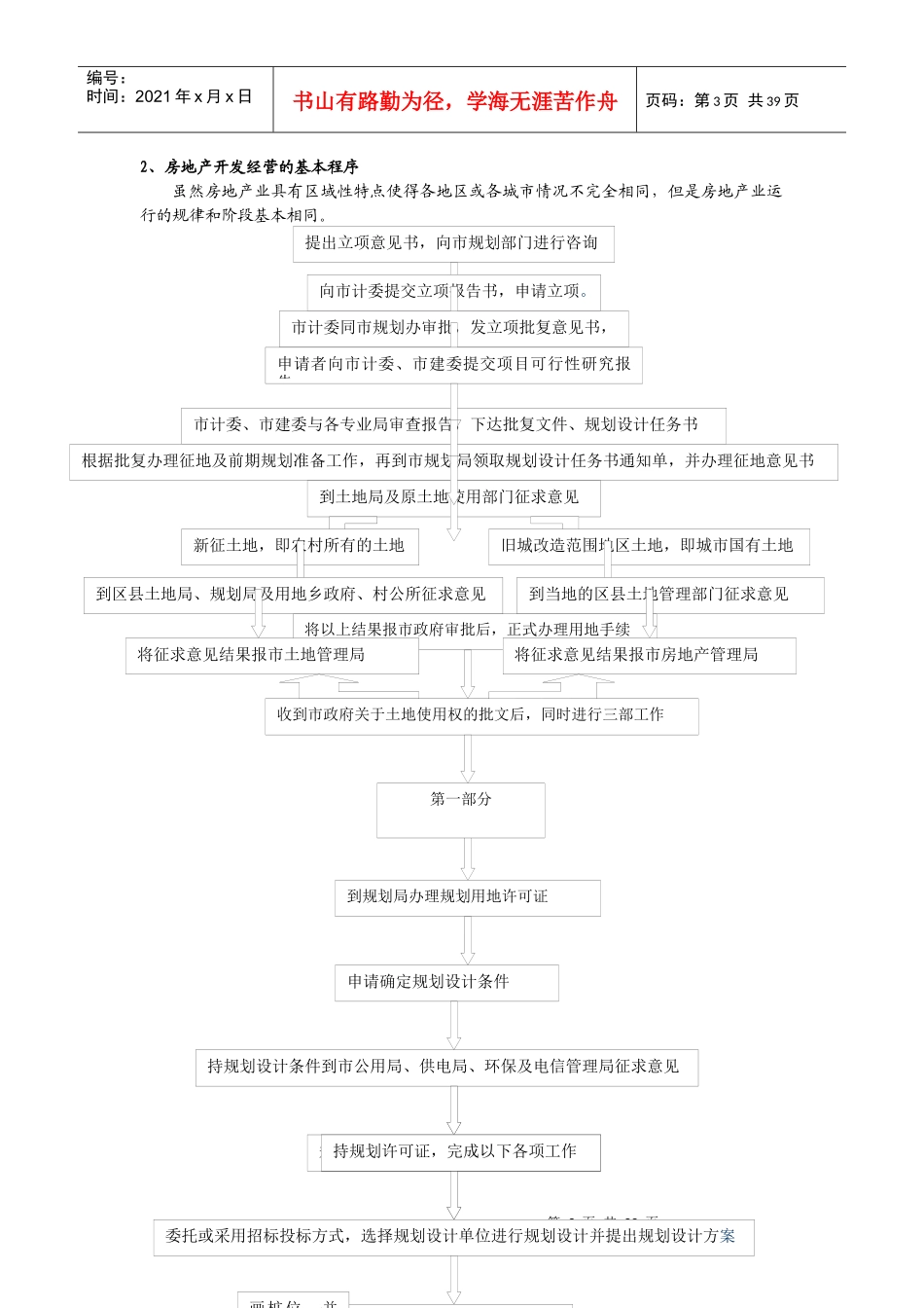 房地产行业基础知识(终稿)_第3页