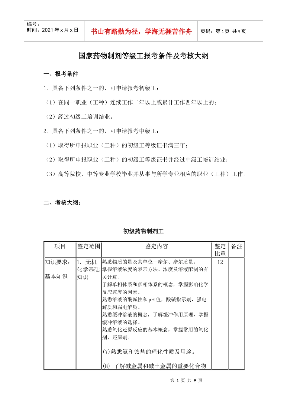国家药物制剂等级工报考条件及考核大纲_第1页