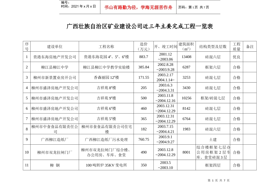 广西壮族自治区矿业建设公司近三年主要完成工程一览表_第1页