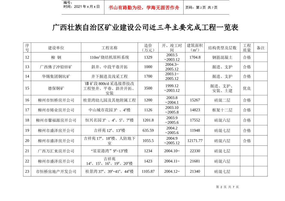 广西壮族自治区矿业建设公司近三年主要完成工程一览表_第2页