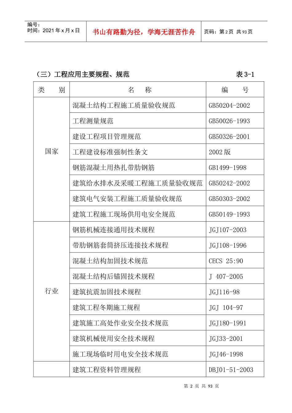 抗震加固工程施工组织设计及方案培训资料_第2页