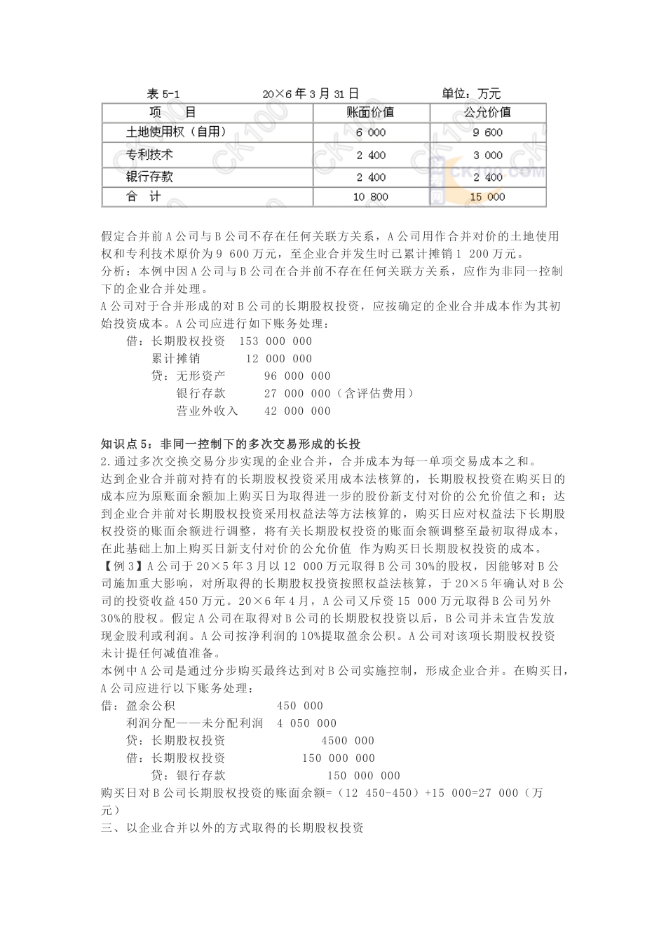 长期股权投资计量_第3页