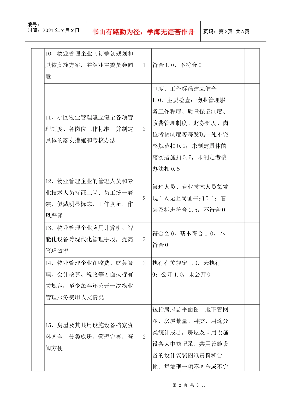 广东省物业管理示范住宅小区评分细则_第2页