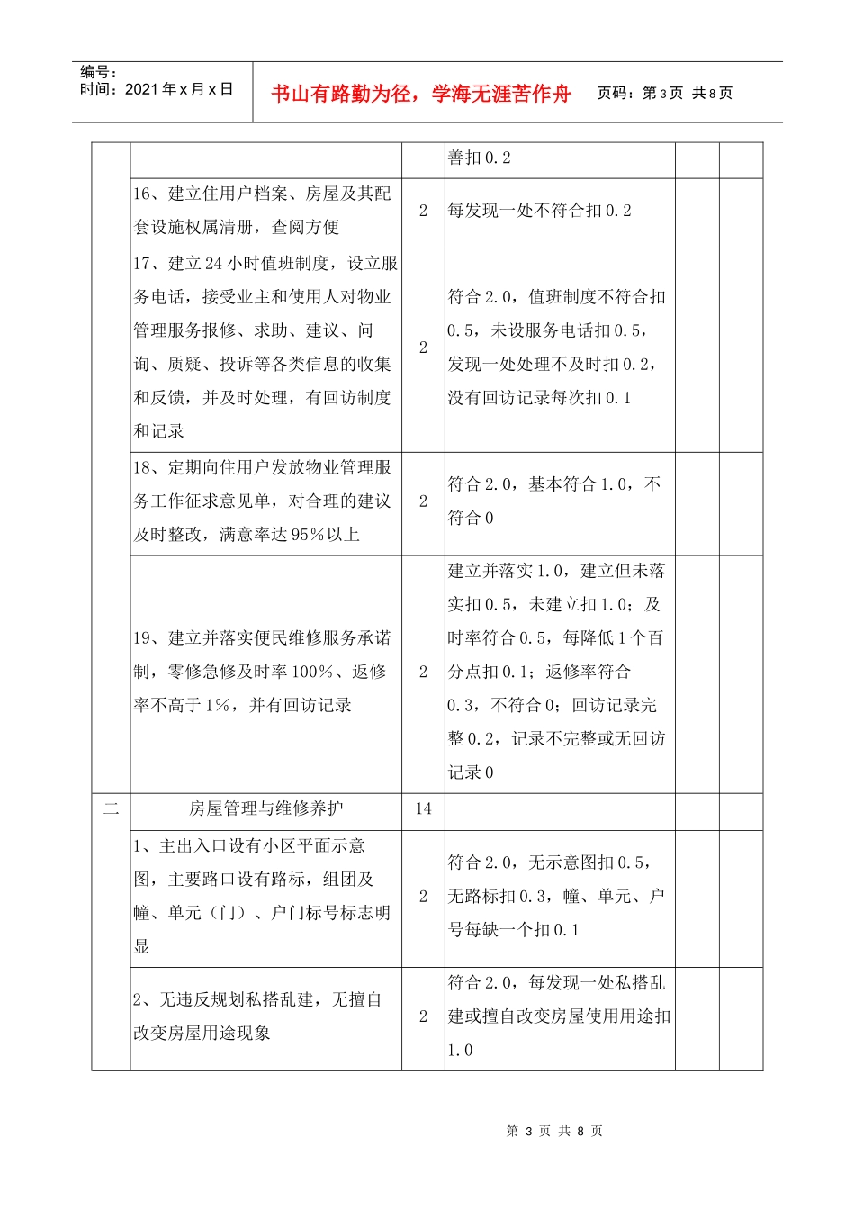 广东省物业管理示范住宅小区评分细则_第3页