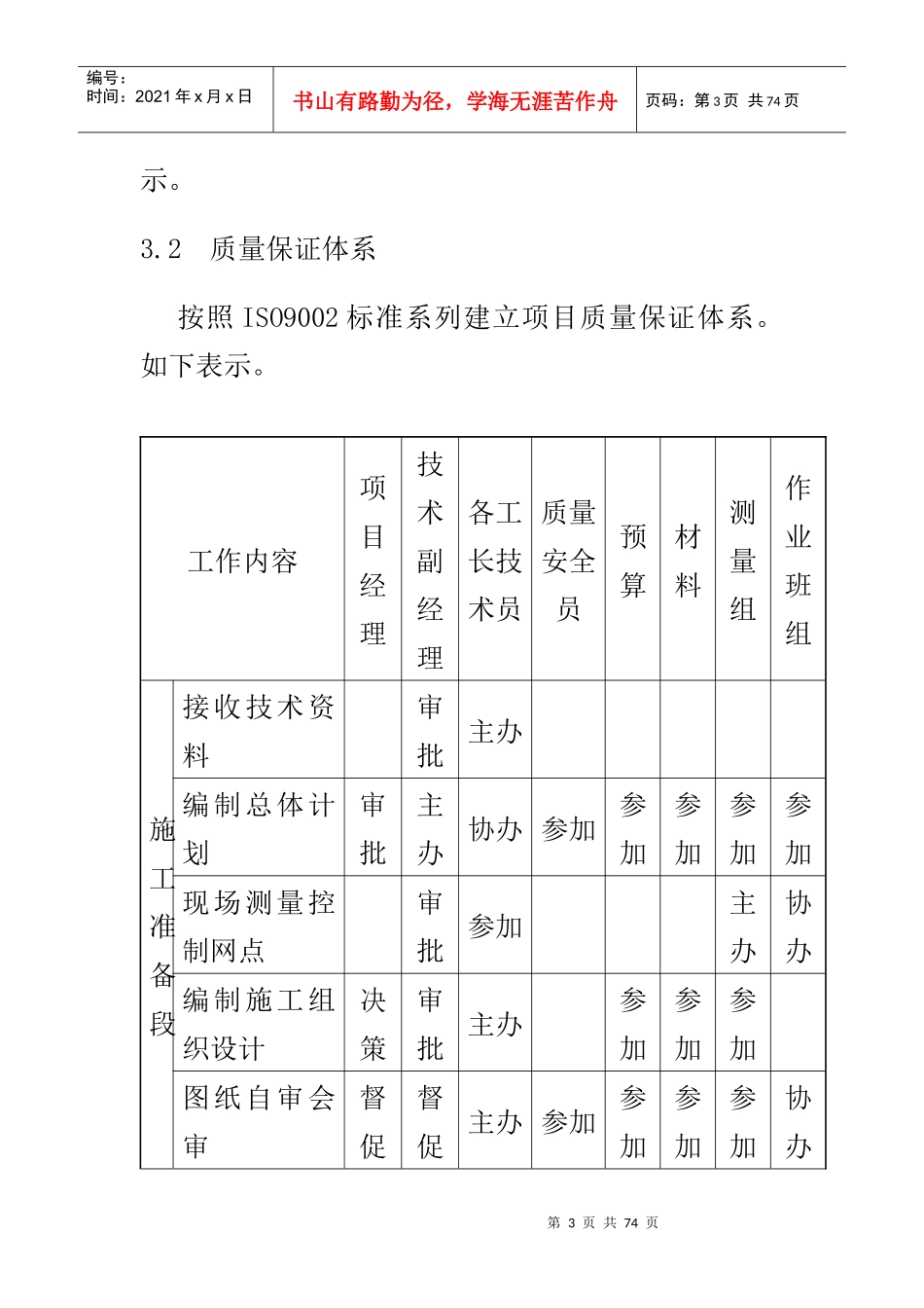 施工质量保证措施方案(市政管线、排水、道路等)_第3页