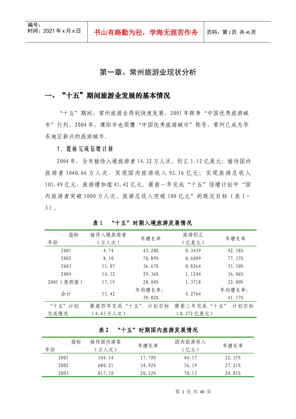 常州旅游“十一五”规划_第1页