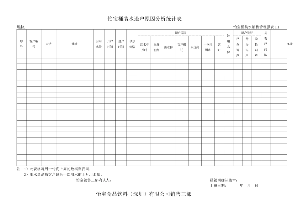 怡宝食品饮料(深圳)有限公司销售三部_第3页