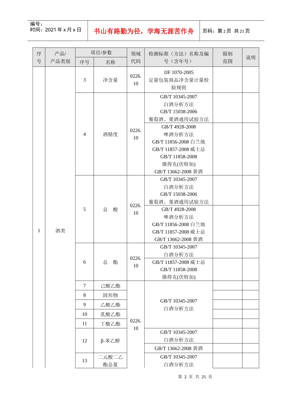 广东省酒类检测中心_第2页