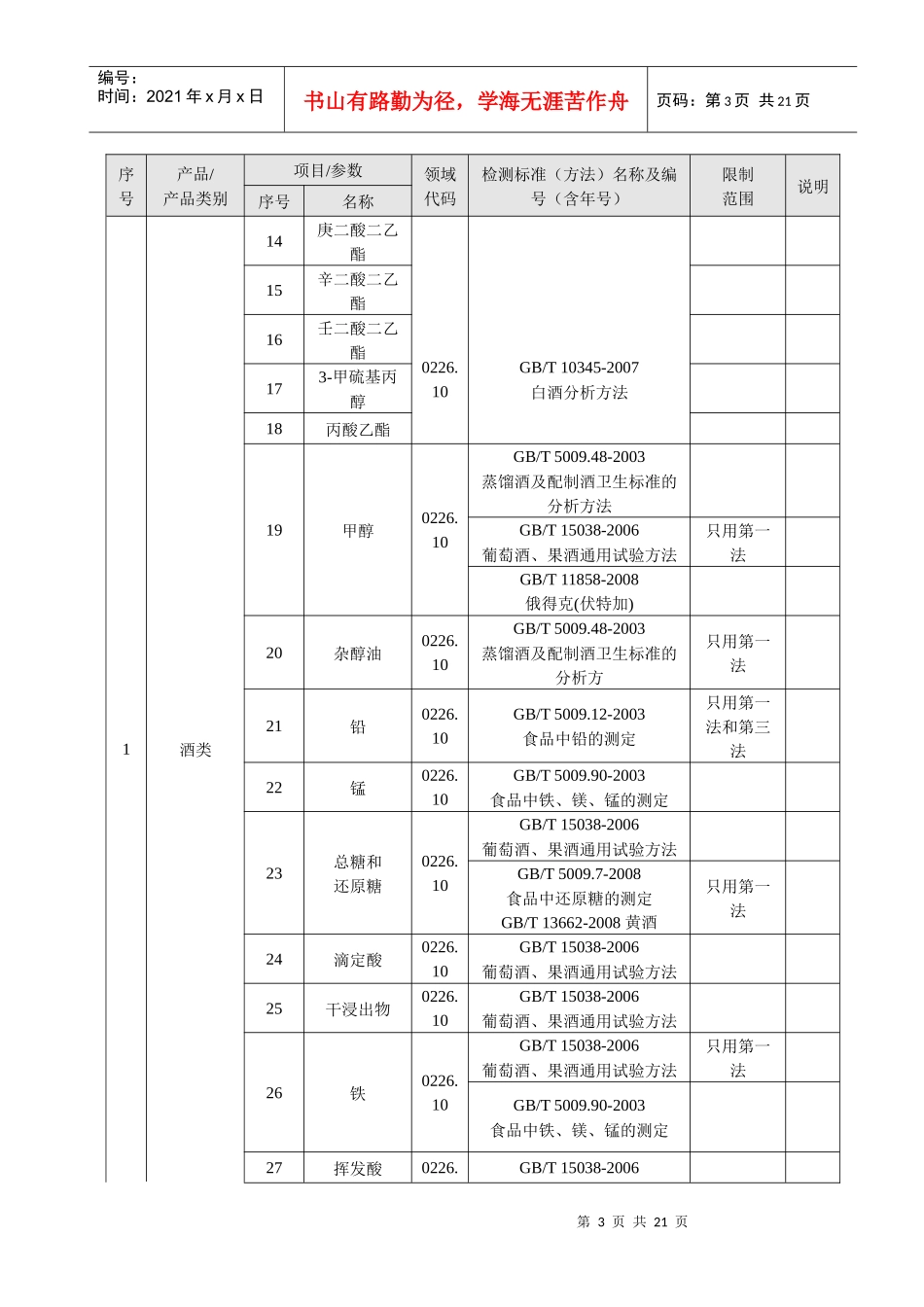 广东省酒类检测中心_第3页