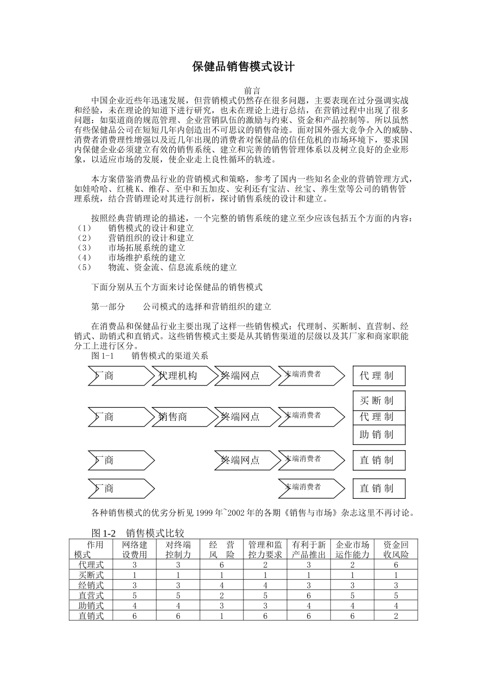 保健品销售模式设计(22页)_第1页