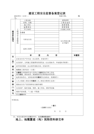 建筑安全内业表格