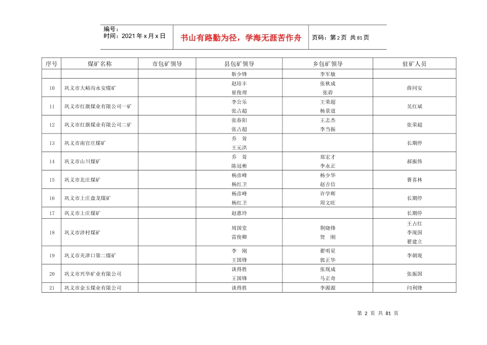 各地及省骨干煤炭企业煤矿包矿-附件：各地及省骨干煤炭企业_第2页
