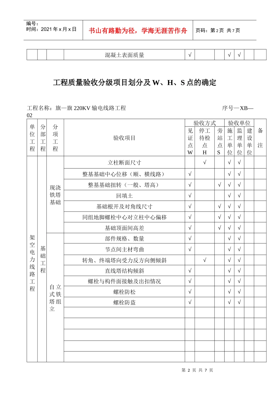 工程质量验收分级项目划分及W_第2页