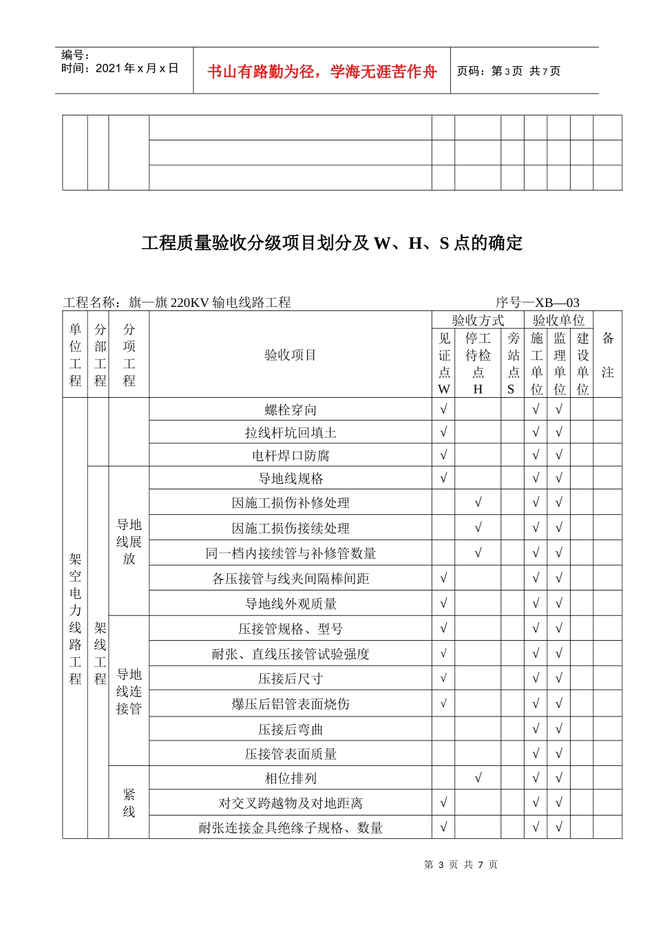 工程质量验收分级项目划分及W_第3页